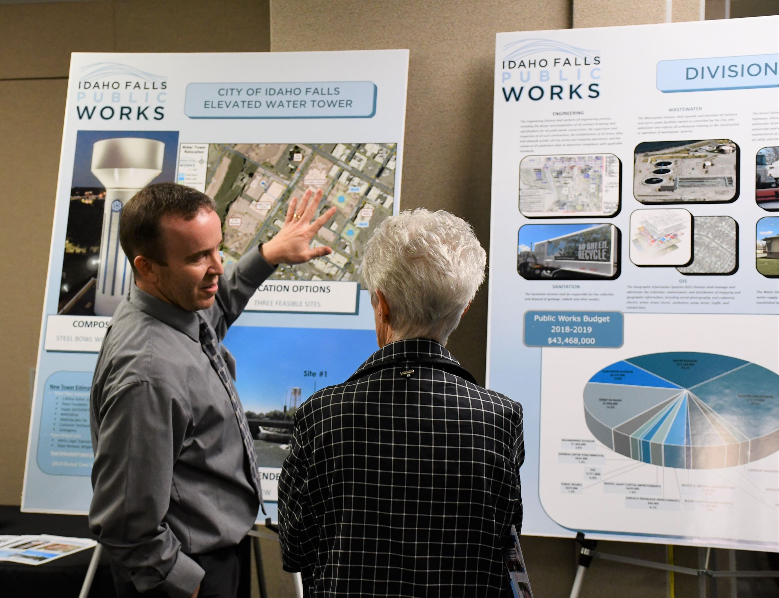 Budget Watch 2019_Water Division